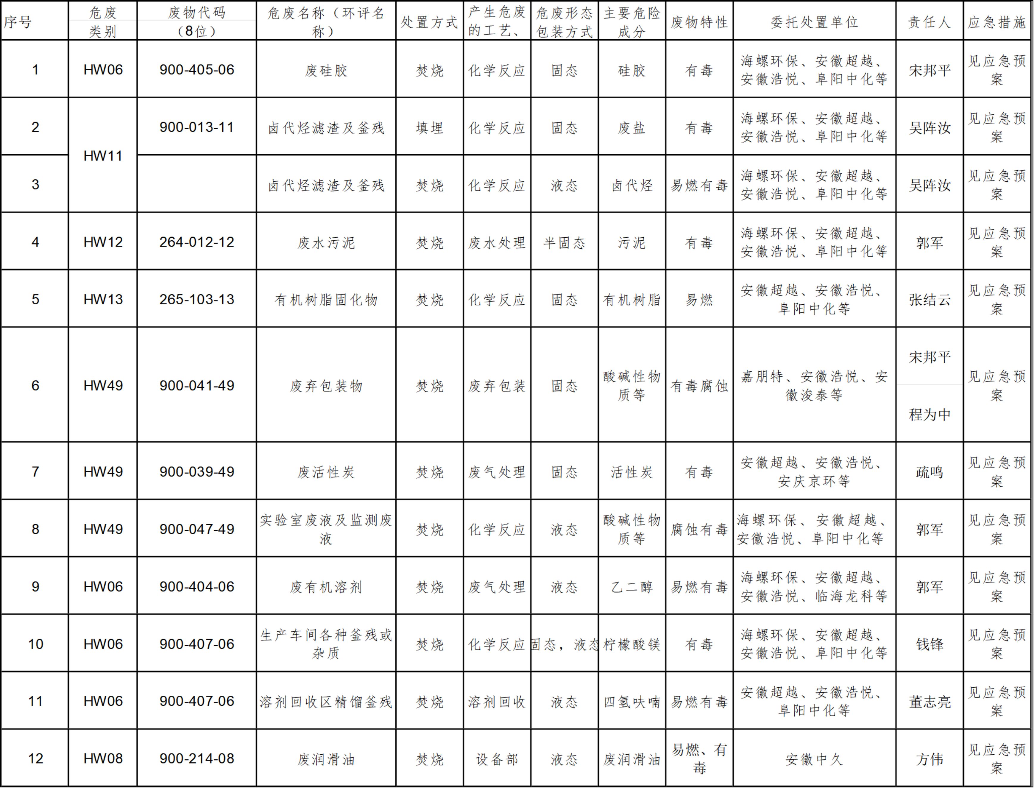 1772674865701138.png q.png